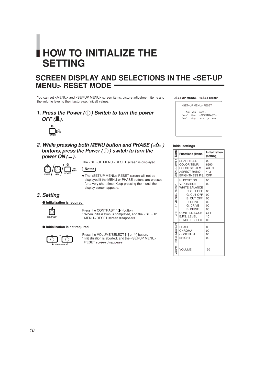 JVC TM-2000SU, TM-1600SU HOW to Initialize Setting, Screen Display and Selections in the SET-UP Menu Reset Mode, On Note 