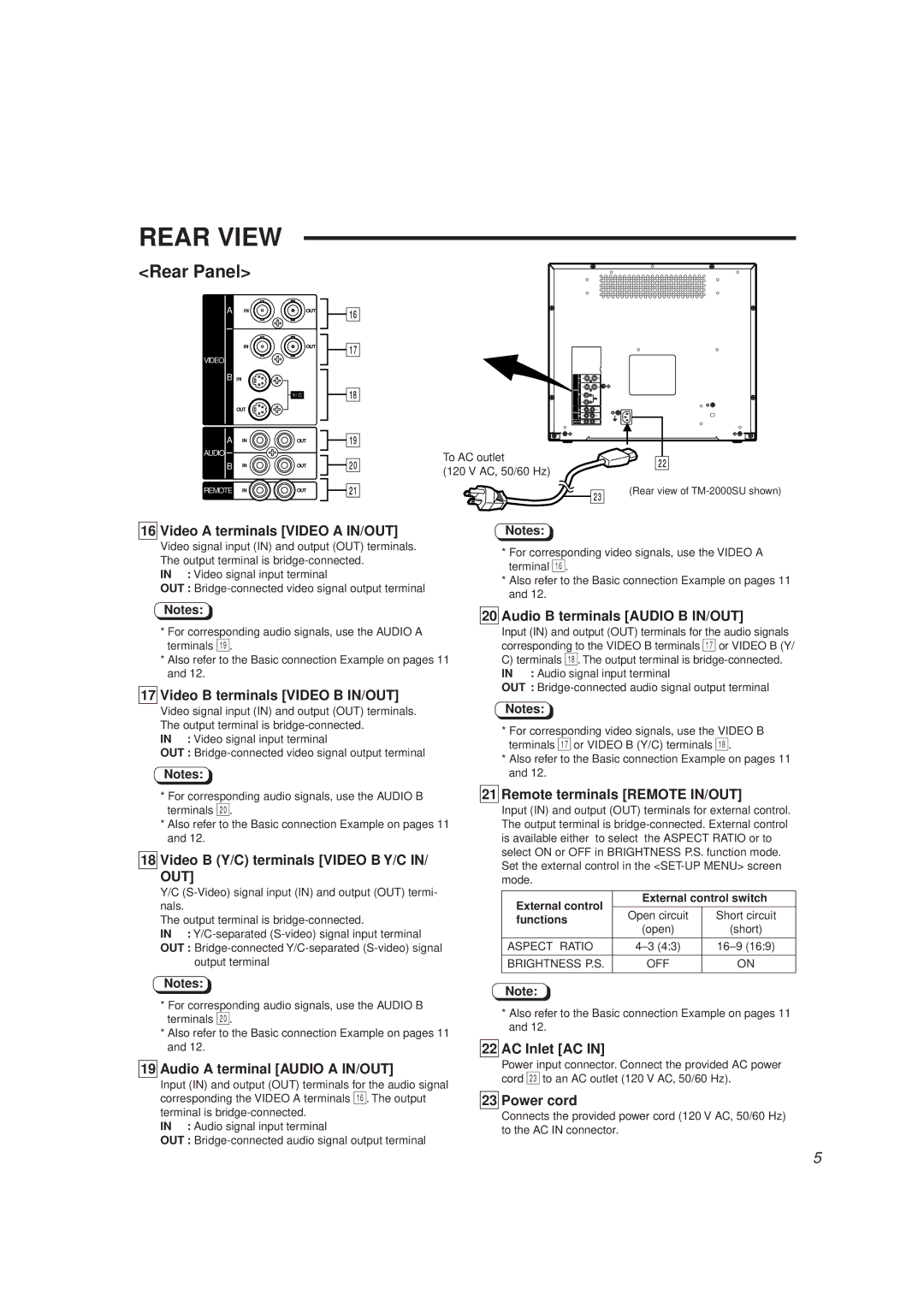 JVC TM-1600SU, TM-2000SU manual Rear View 