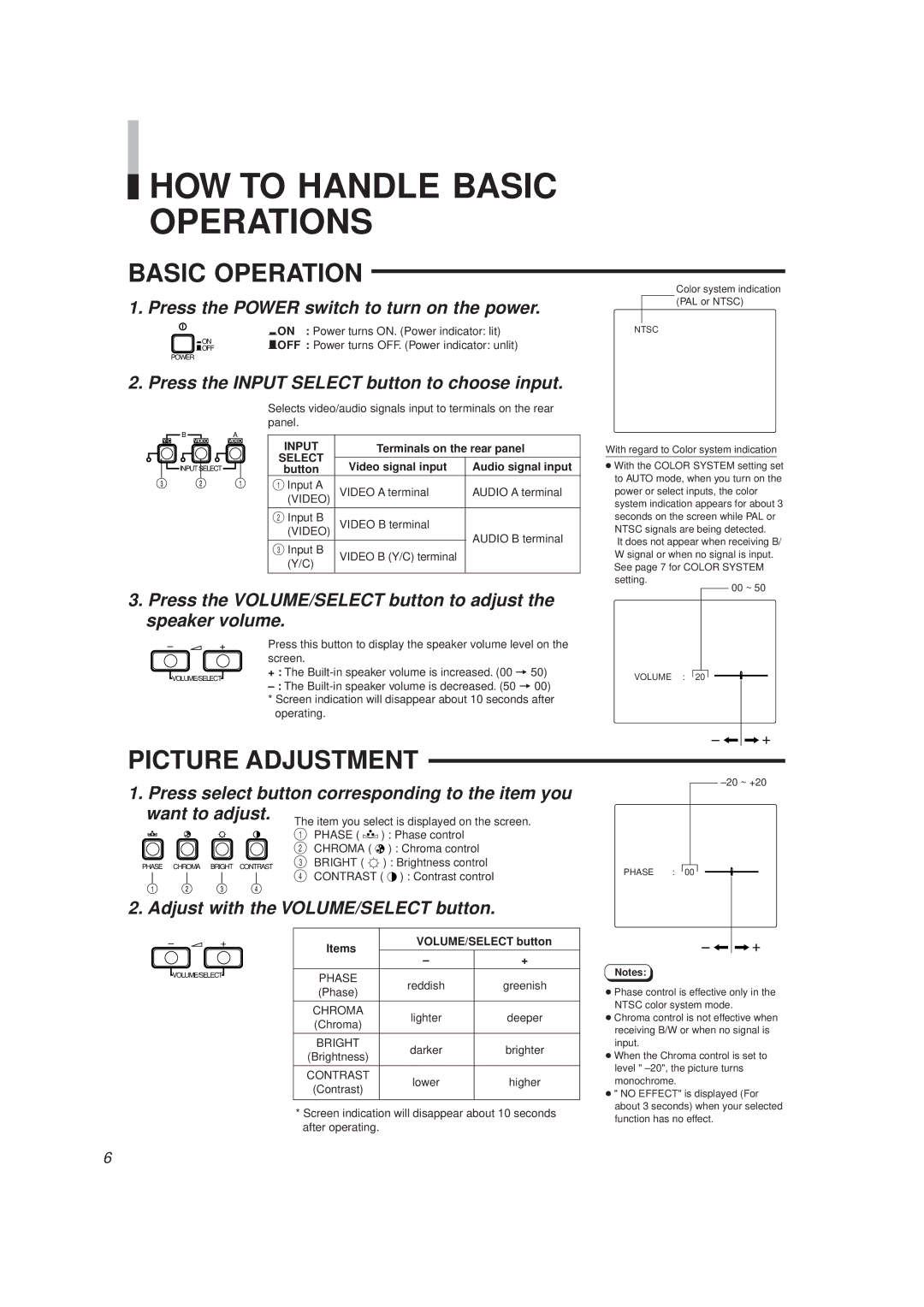 JVC TM-2000SU, TM-1600SU manual HOW to Handle Basic Operations, Picture Adjustment 