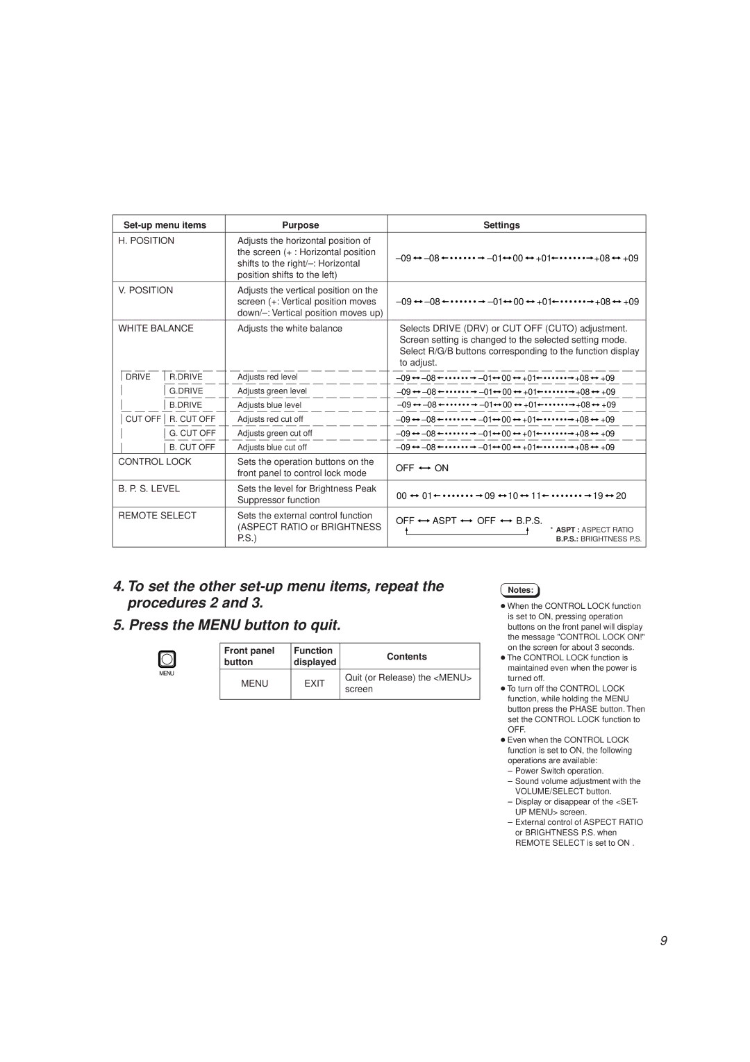 JVC TM-1600SU, TM-2000SU manual Set-up menu items Purpose Settings, Position 