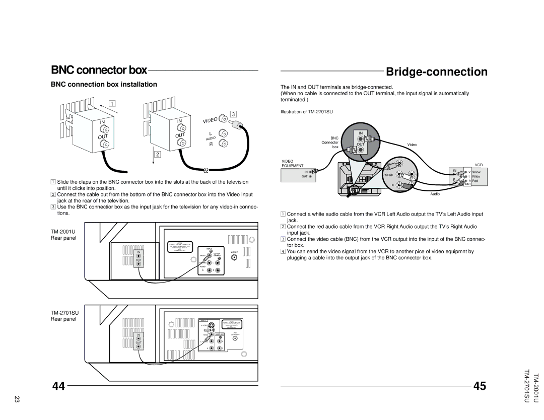 JVC TM-2001U operating instructions BNC connector box 