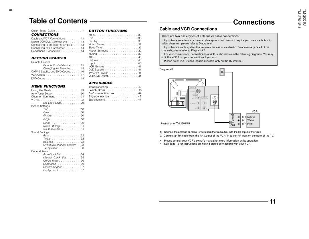 JVC TM-2001U operating instructions Connections 