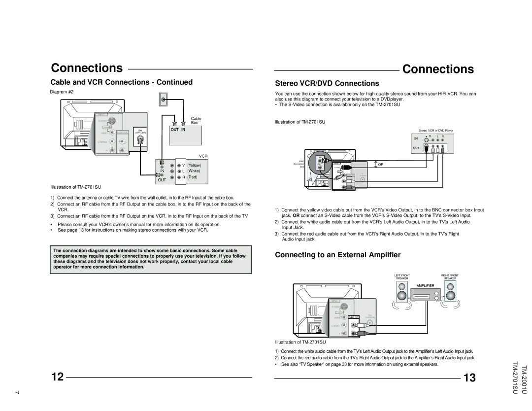 JVC TM-2001U operating instructions Connections 