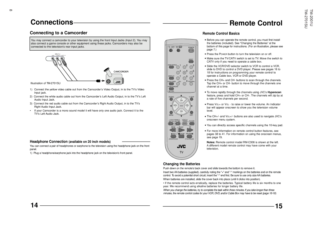 JVC TM-2001U operating instructions Remote Control 