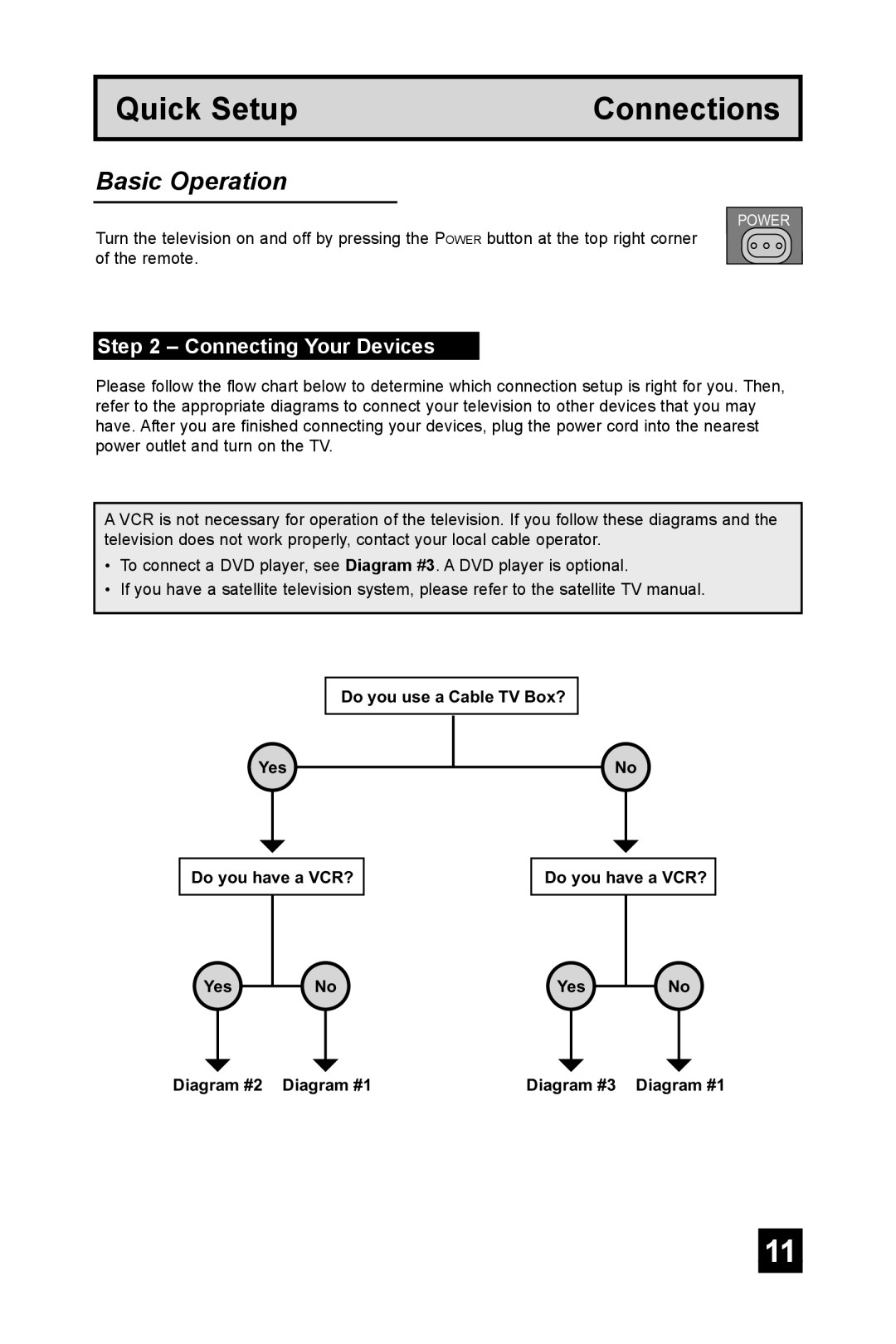 JVC TM-2003U manual Quick Setup Connections, Connecting Your Devices 