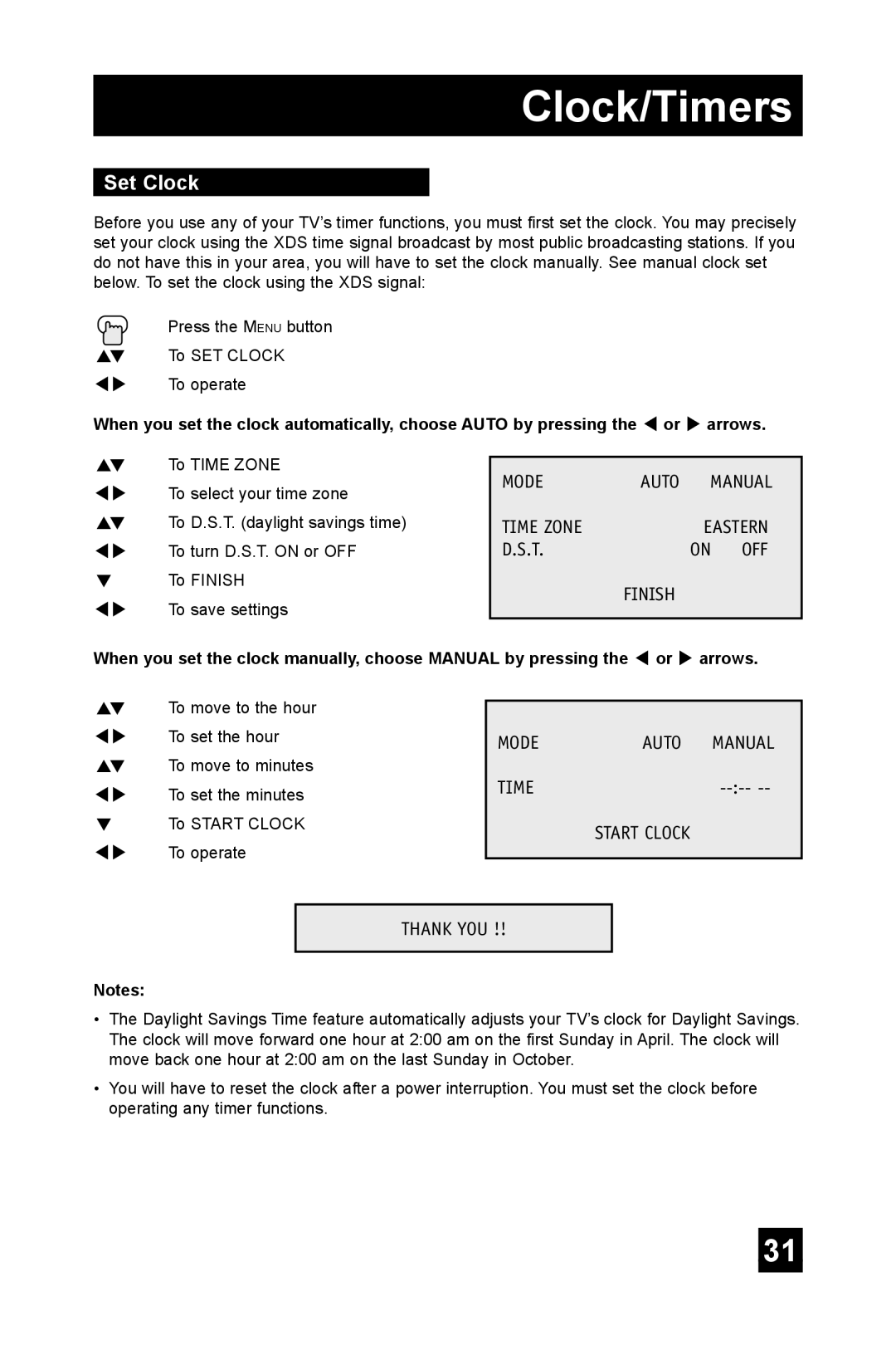 JVC TM-2003U manual Clock/Timers, Set Clock, Mode Auto Manual Time Zone Eastern On OFF Finish, Thank YOU 