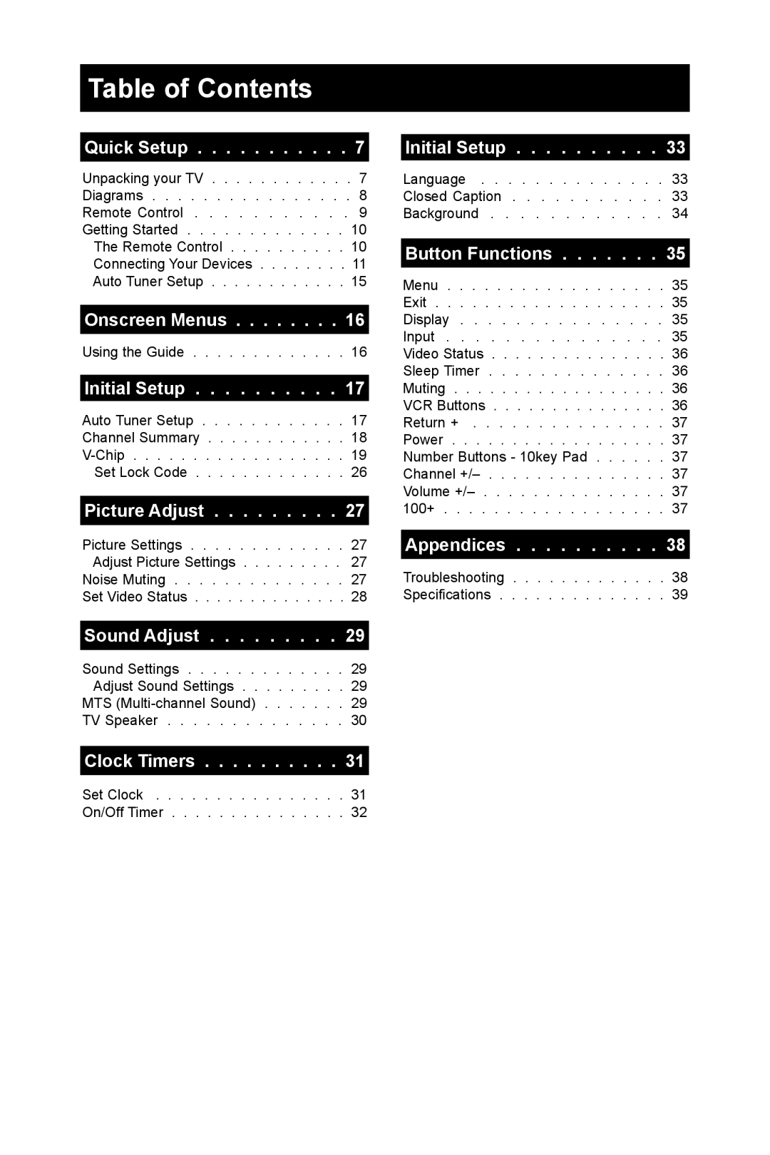 JVC TM-2003U manual Table of Contents 