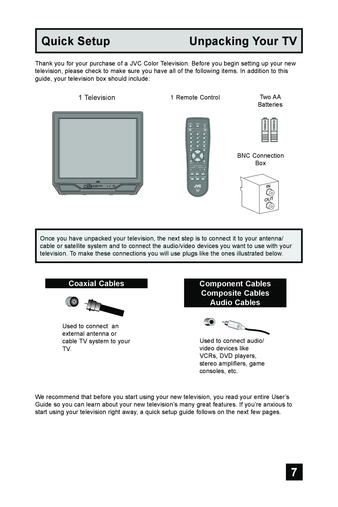 JVC TM-2003U manual Quick Setup Unpacking Your TV 