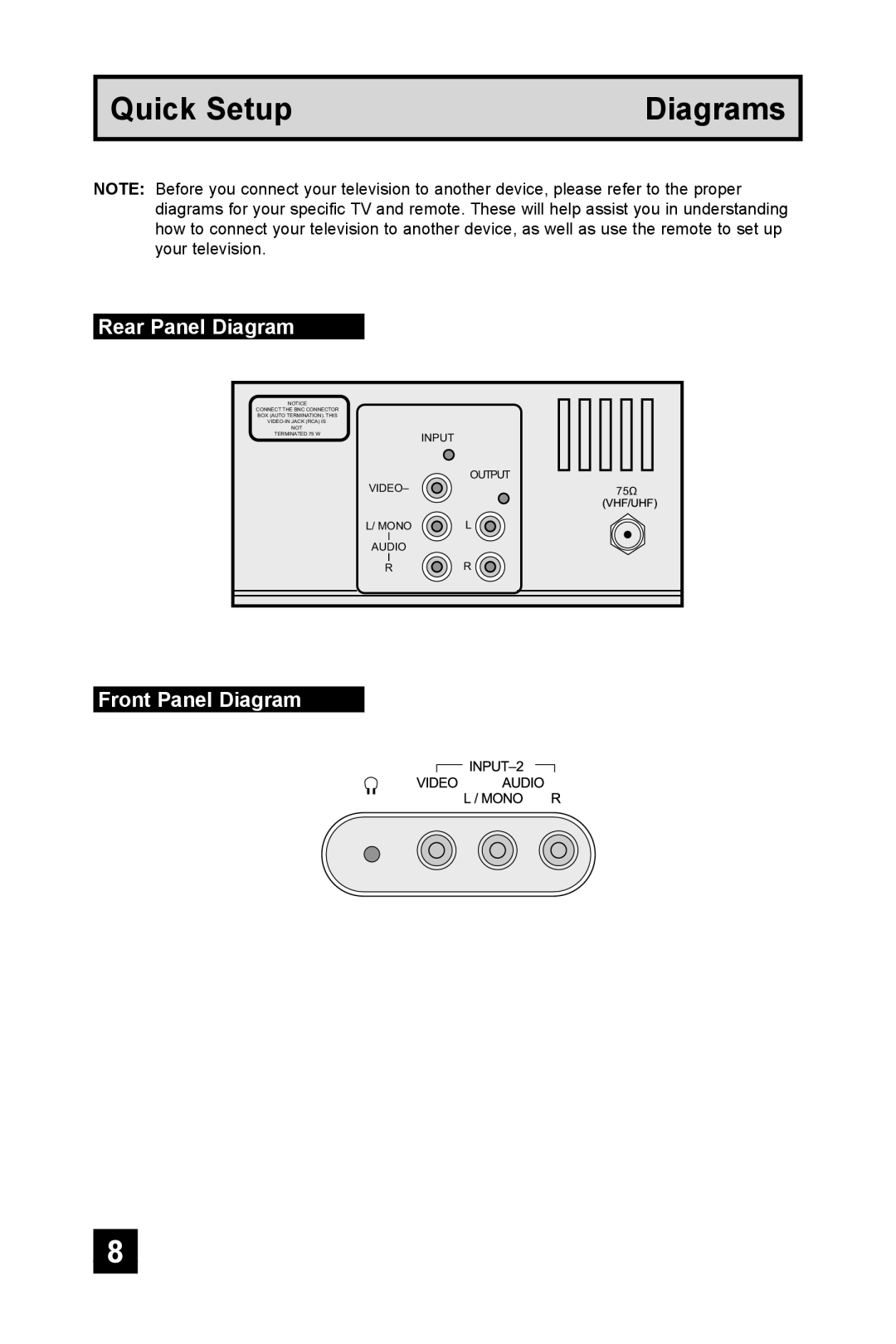 JVC TM-2003U manual Rear Panel Diagram Front Panel Diagram 