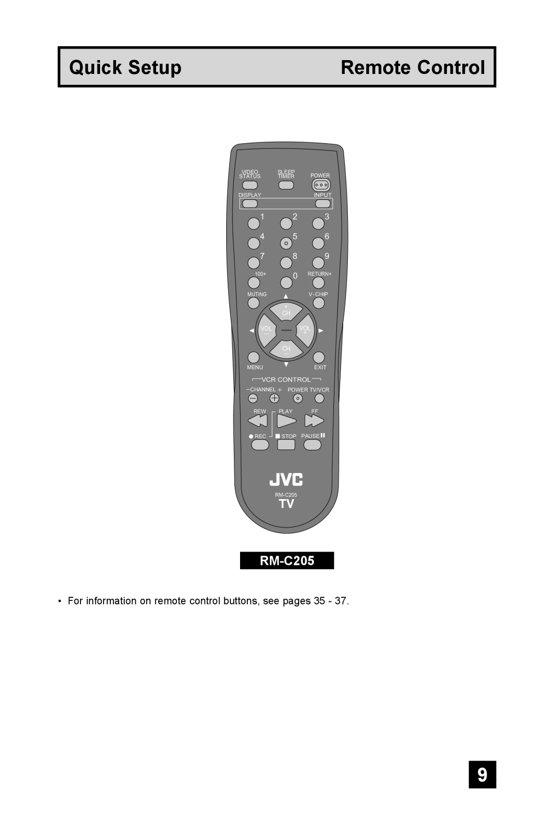 JVC TM-2003U manual RM-C205 