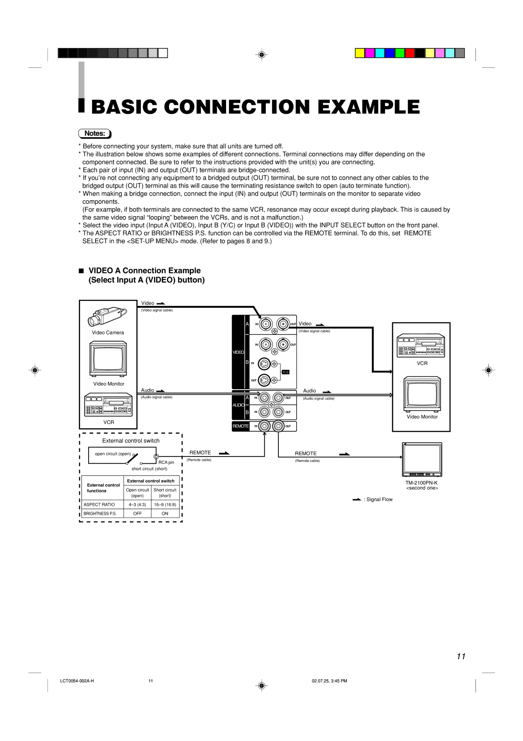 JVC TM-2100PN-K manual Basic Connection Example, Video a Connection Example Select Input a Video button 