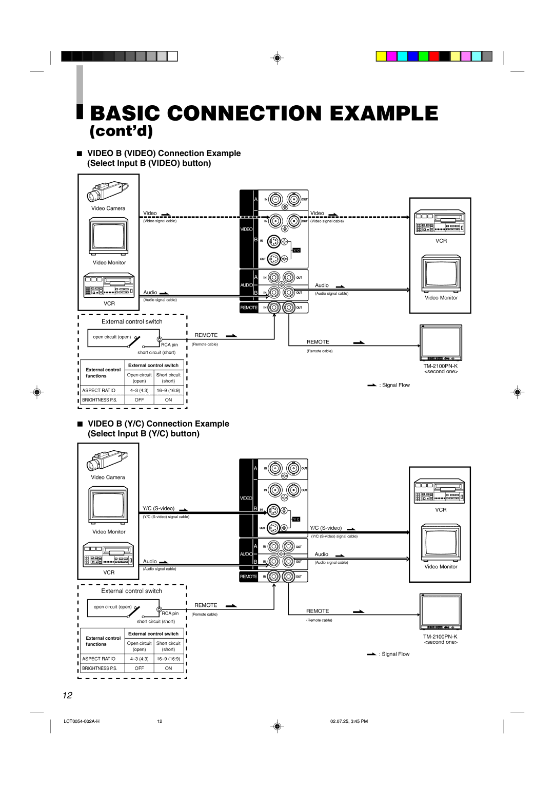 JVC TM-2100PN-K manual Video B Video Connection Example Select Input B Video button 