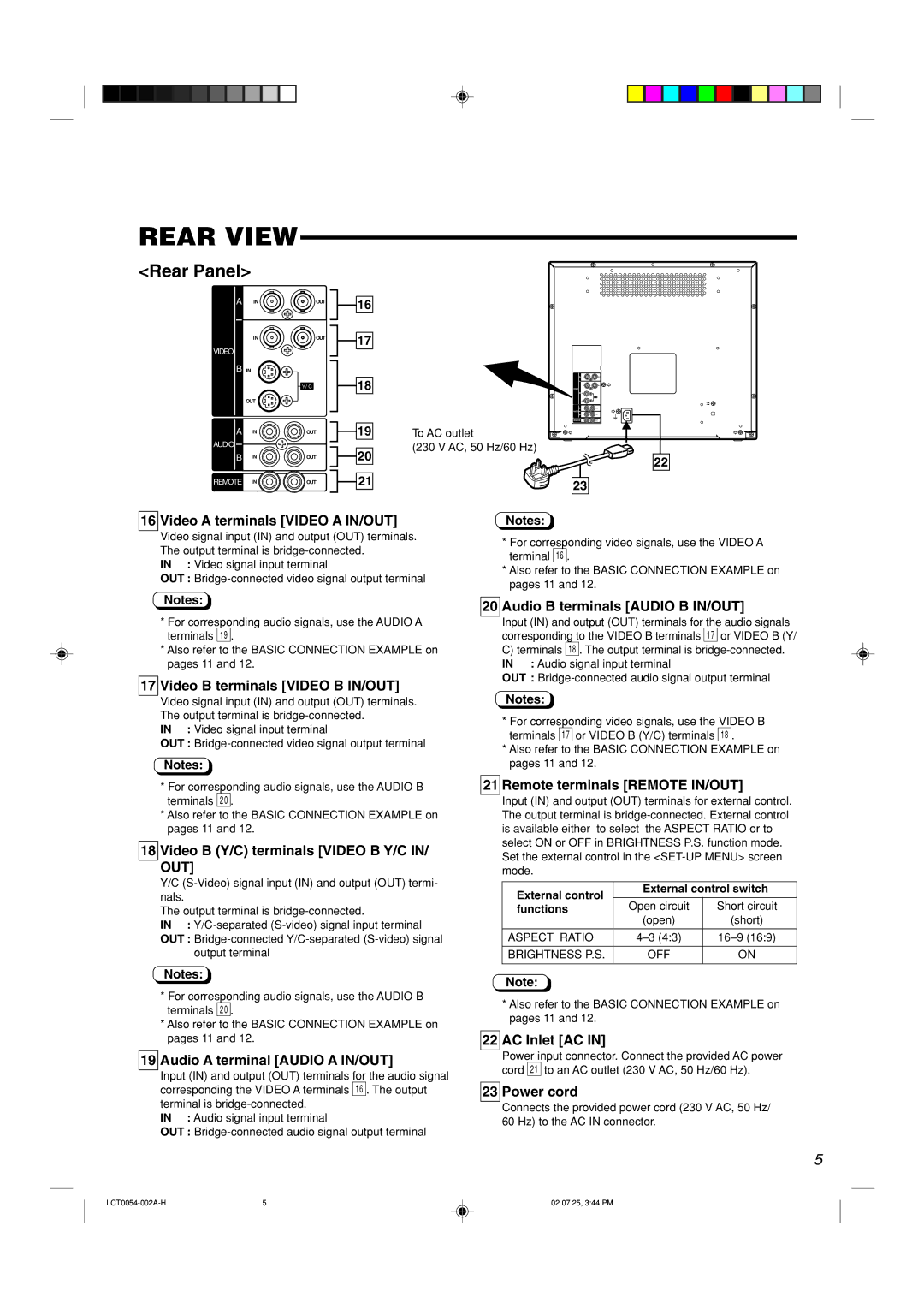 JVC TM-2100PN-K manual Rear View 