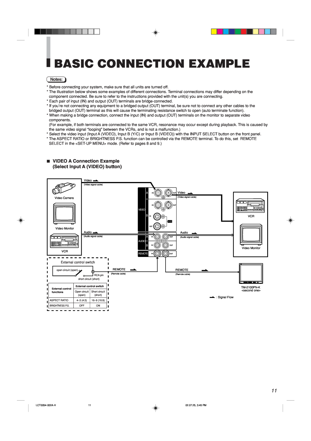 JVC TM-2100PN-K manual Basic Connection Example, VIDEO A Connection Example Select Input A VIDEO button 