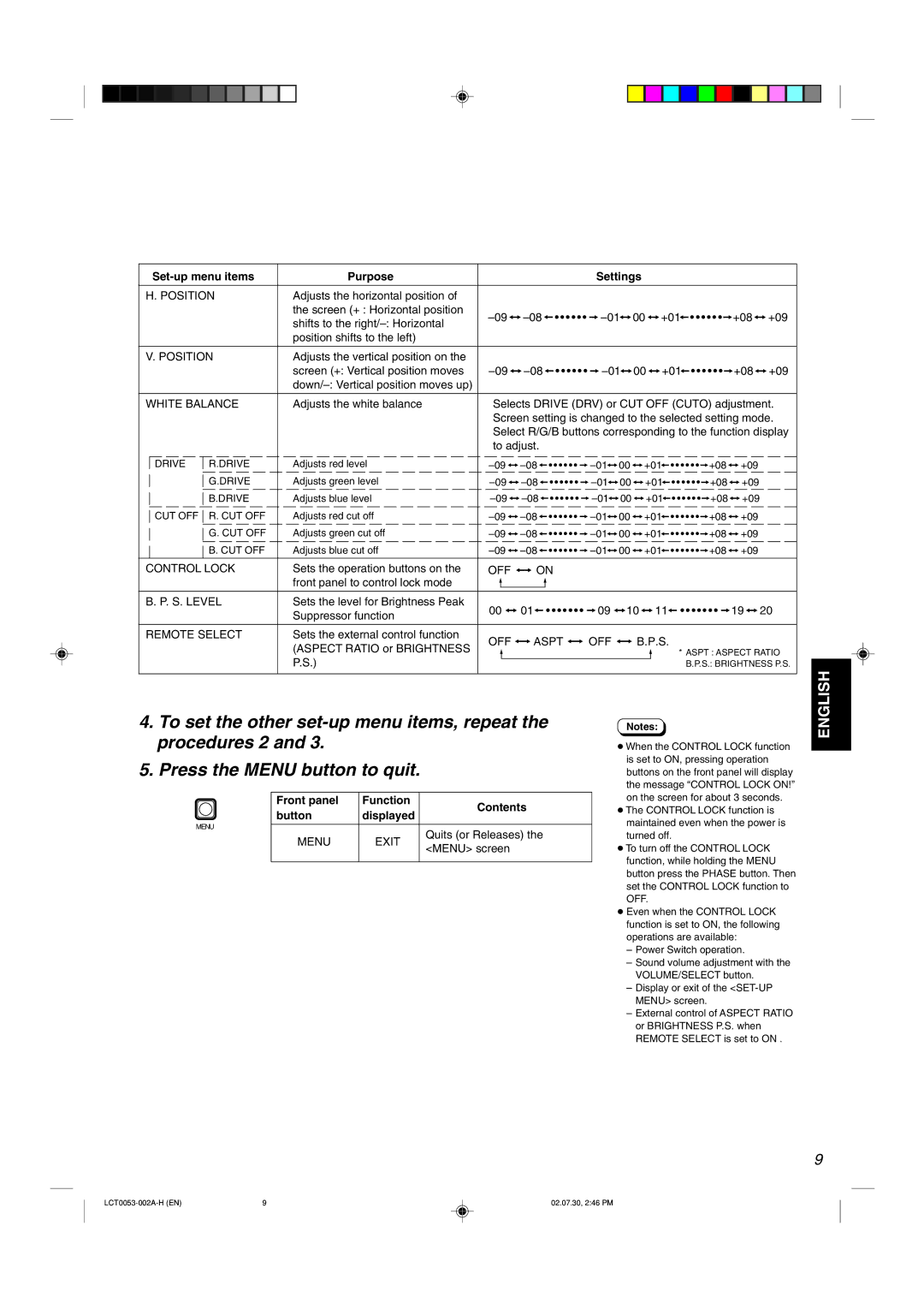 JVC TM-2100PN manual Set-up menu items Purpose Settings 