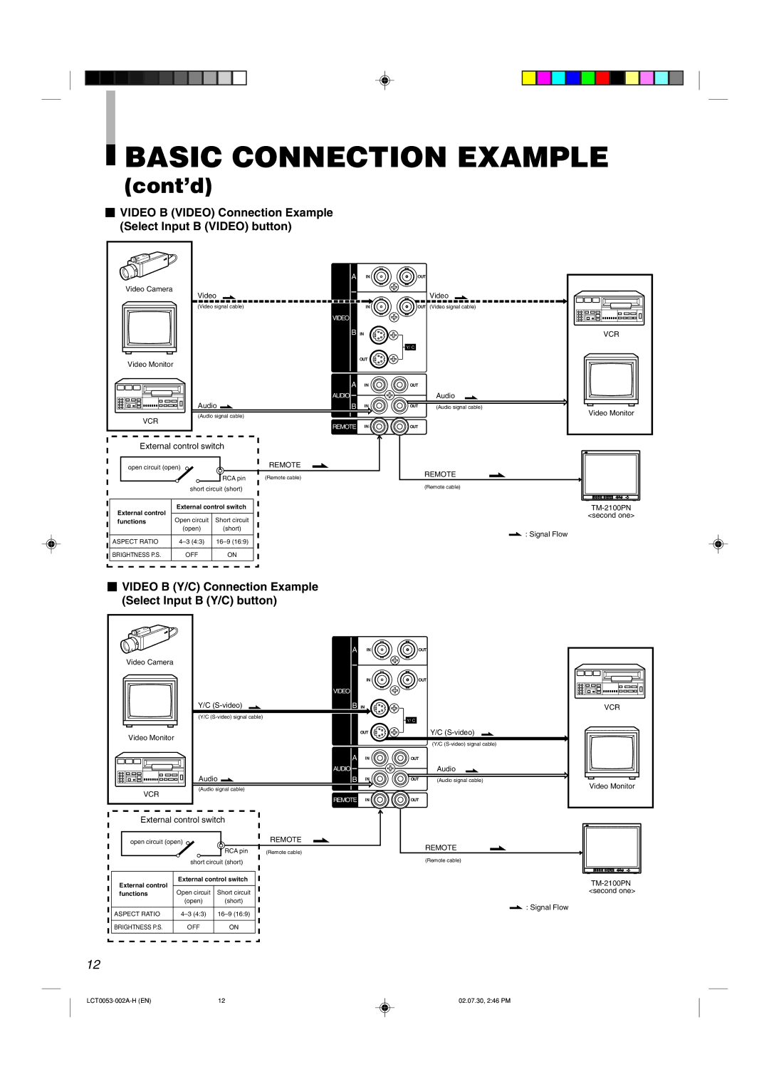 JVC TM-2100PN manual Cont’d,  Video B Y/C Connection Example Select Input B Y/C button 