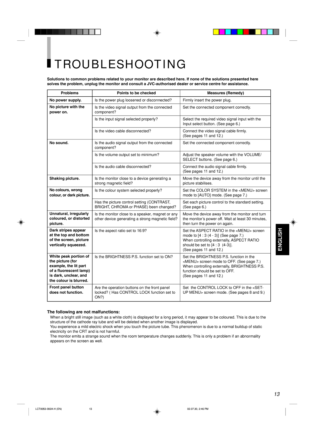 JVC TM-2100PN manual Troubleshooting, Following are not malfunctions 