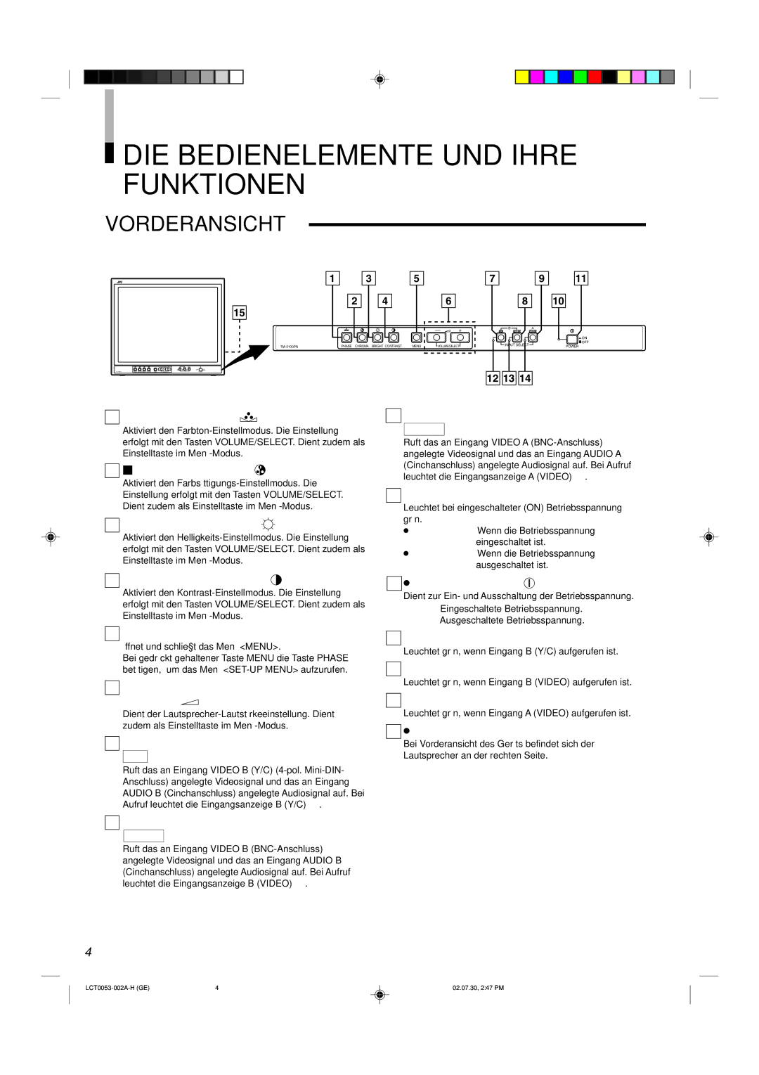 JVC TM-2100PN manual DIE Bedienelemente UND Ihre Funktionen, Vorderansicht 