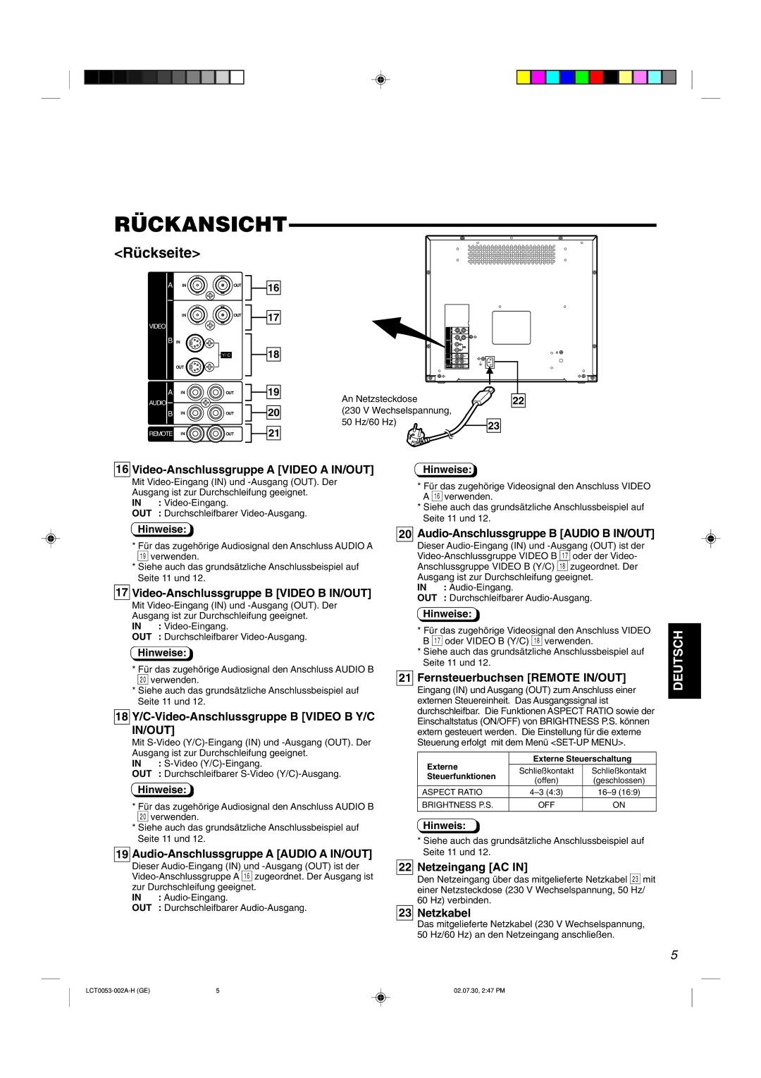 JVC TM-2100PN manual Rückansicht 