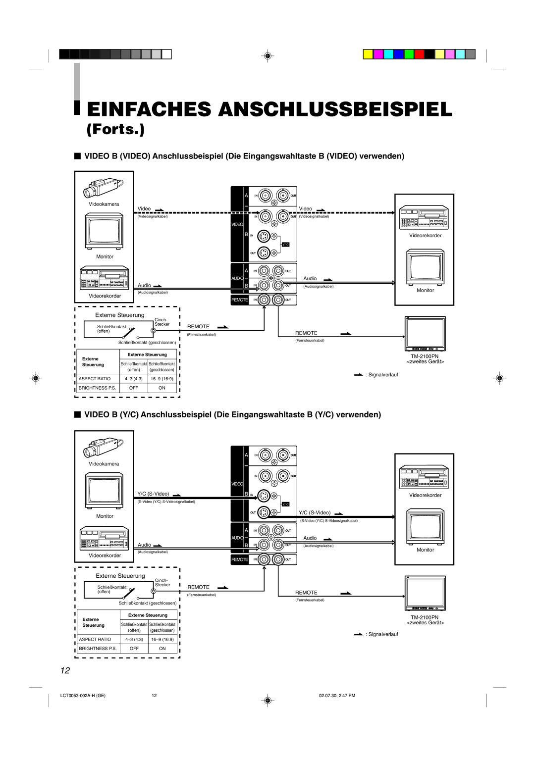 JVC TM-2100PN manual Forts 