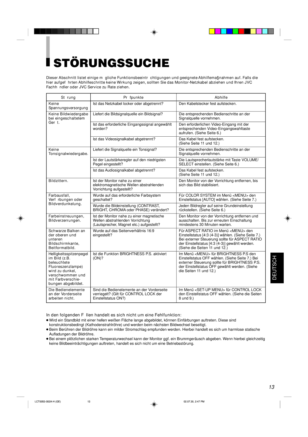 JVC TM-2100PN manual Störungssuche 