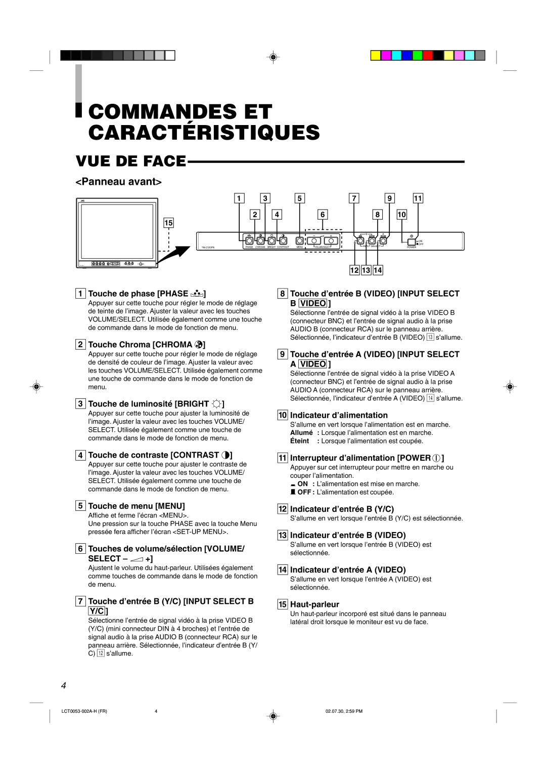 JVC TM-2100PN manual Commandes ET Caractéristiques, VUE DE Face 