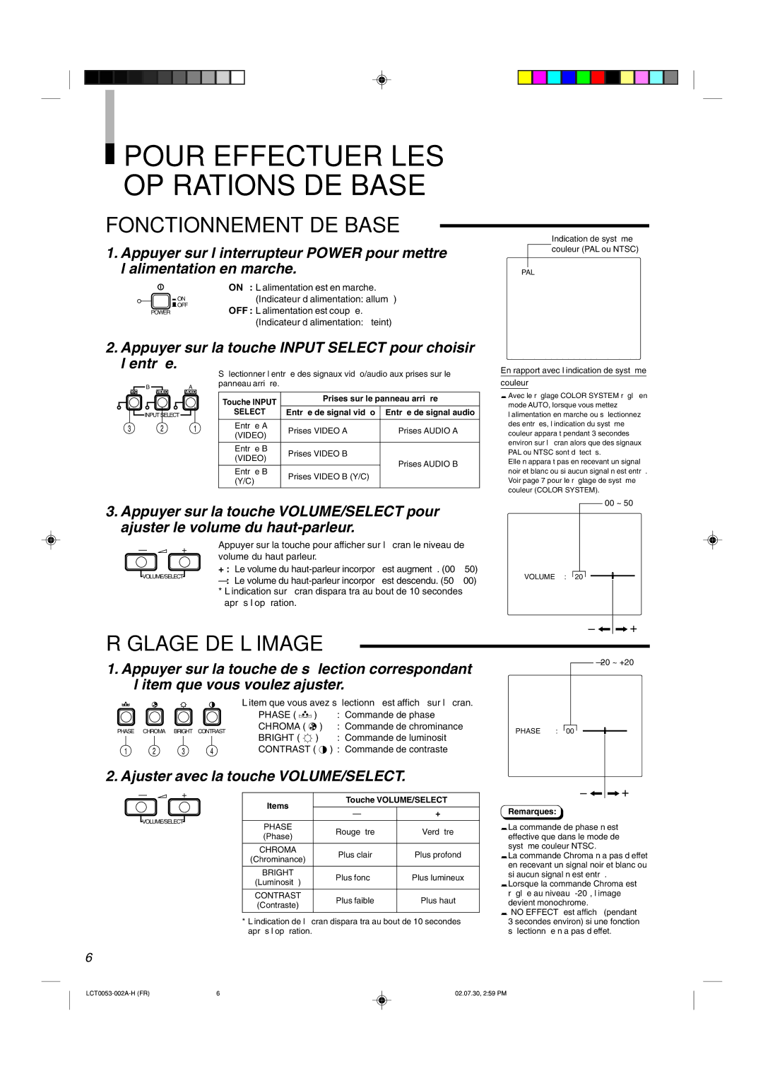 JVC TM-2100PN manual Pour Effectuer LES Opérations DE Base, Fonctionnement DE Base, Réglage DE L’IMAGE 