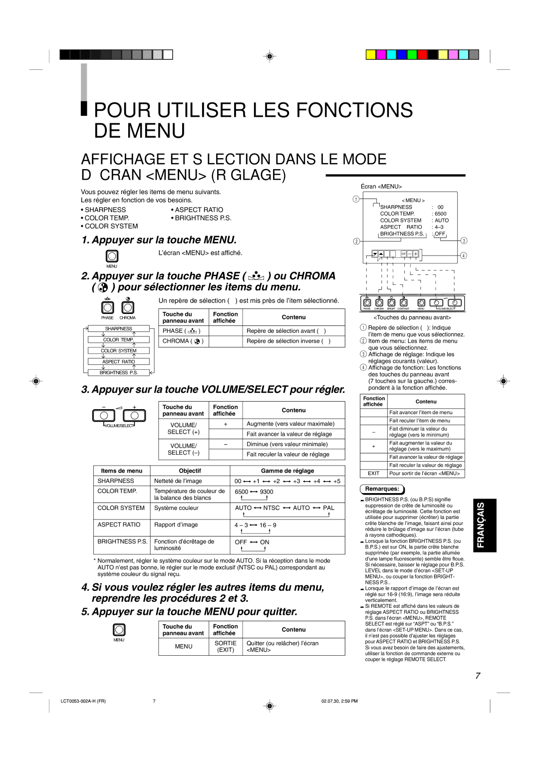 JVC TM-2100PN manual Pour Utiliser LES Fonctions DE Menu, Affichage ET Sélection Dans LE Mode D’ÉCRAN Menu Réglage 