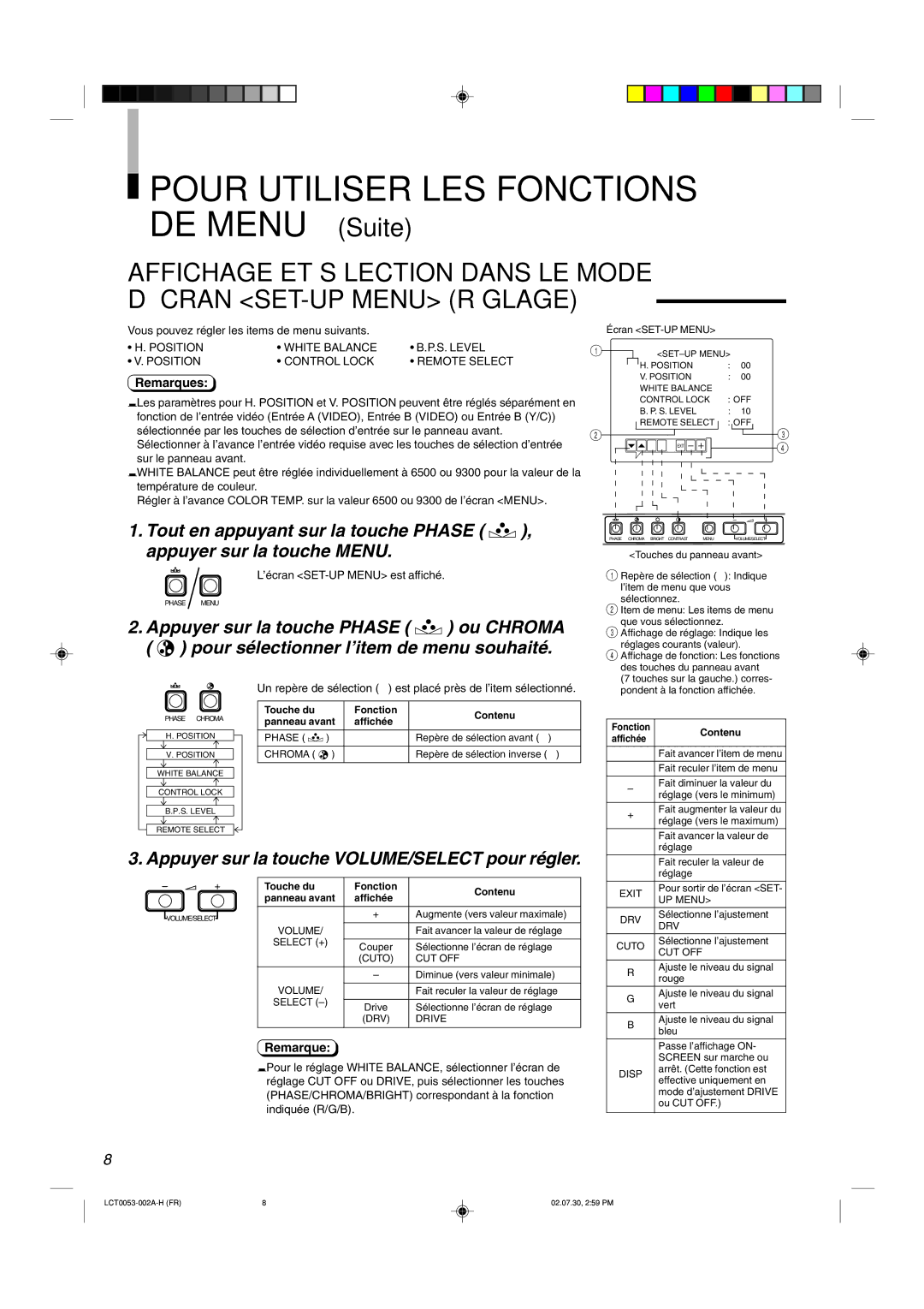 JVC TM-2100PN Pour Utiliser LES Fonctions, Vous pouvez régler les items de menu suivants, ’écran SET-UP Menu est affiché 