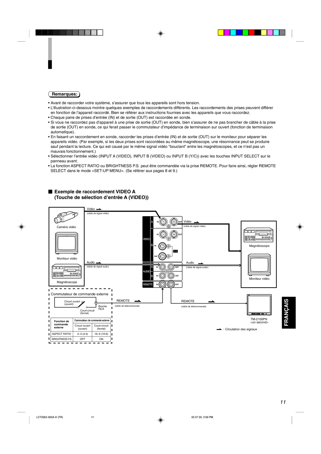 JVC TM-2100PN manual Exemple DE Raccordement DE Base, Commutateur de commande externe 