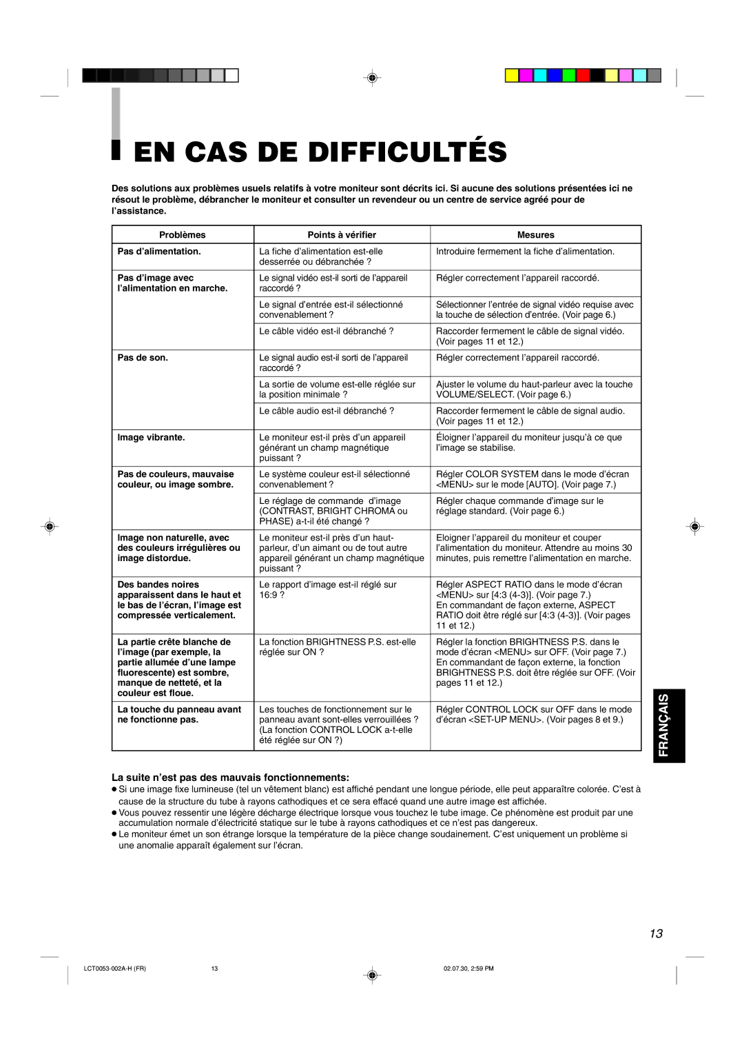 JVC TM-2100PN manual EN CAS DE Difficultés, La suite n’est pas des mauvais fonctionnements 