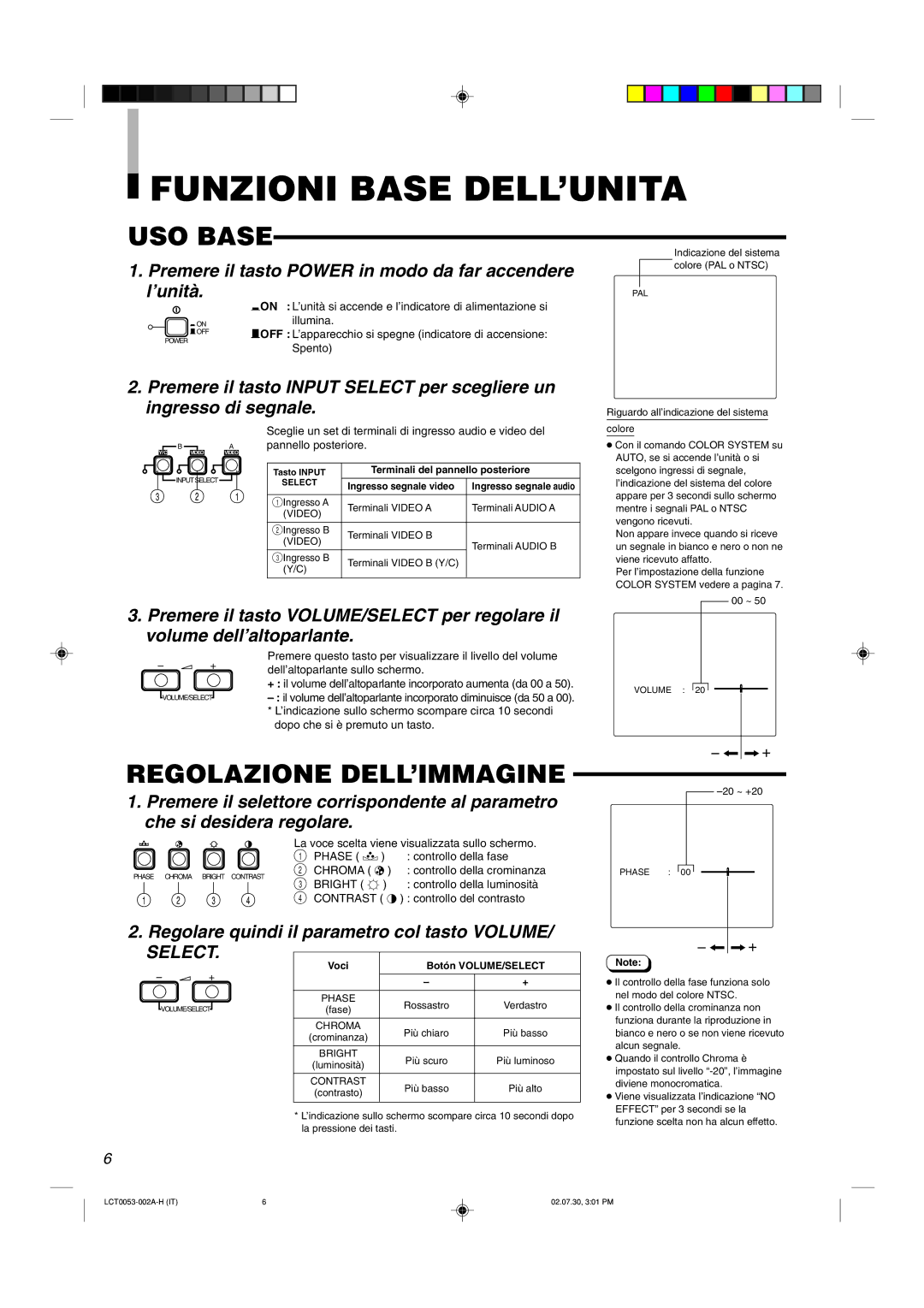 JVC TM-2100PN manual Funzioni Base DELL’UNITA, USO Base, Regolazione DELL’IMMAGINE 