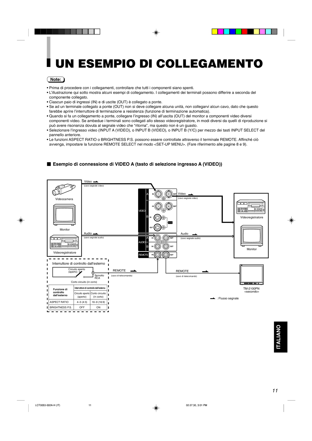 JVC TM-2100PN manual UN Esempio DI Collegamento, Interruttore di controllo dall’esterno 