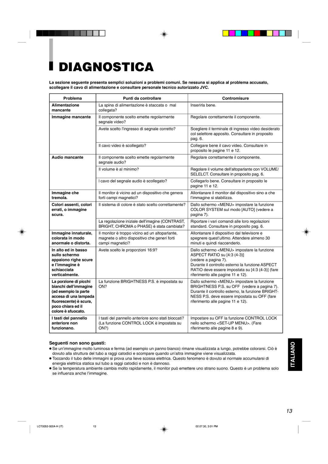 JVC TM-2100PN manual Diagnostica, Seguenti non sono guasti 
