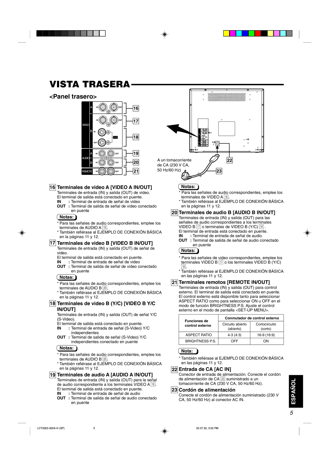 JVC TM-2100PN manual Vista Trasera 