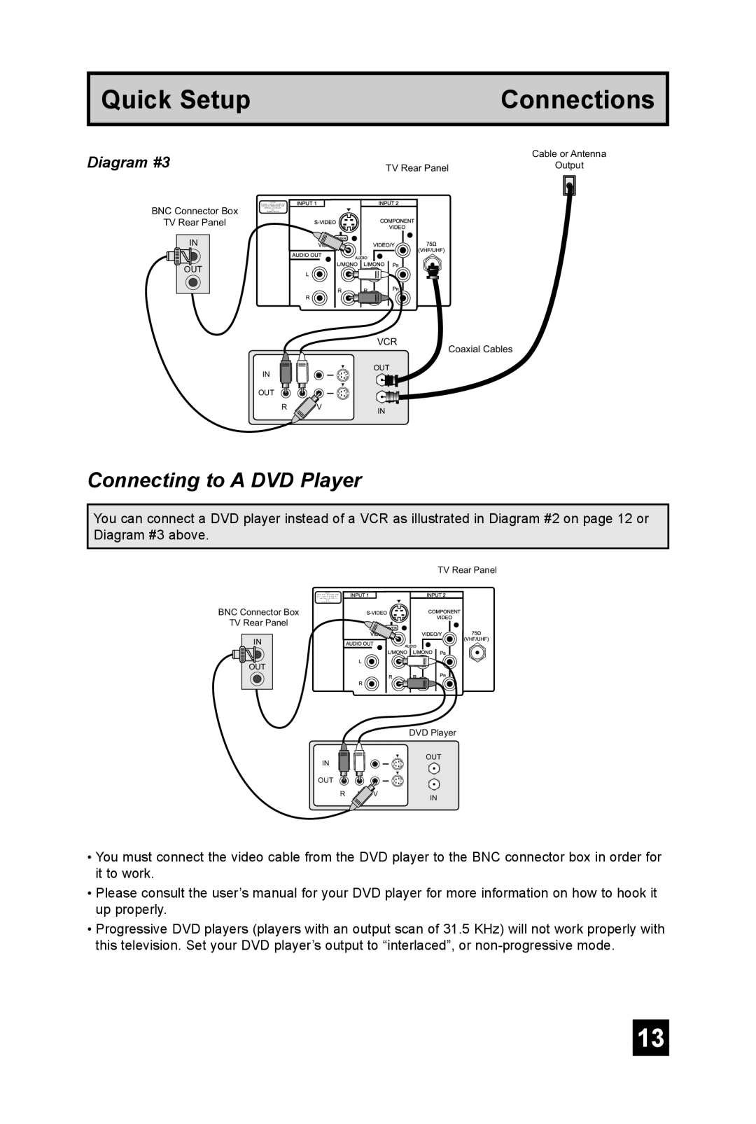 JVC TM-2703U manual Connecting to a DVD Player 