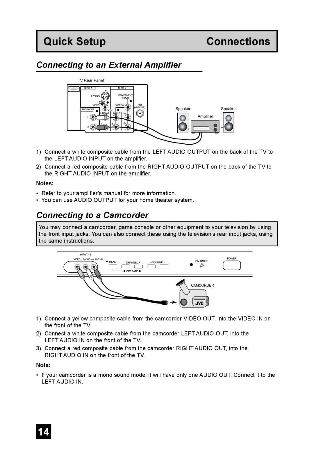 JVC TM-2703U manual Connecting to an External Amplifier 