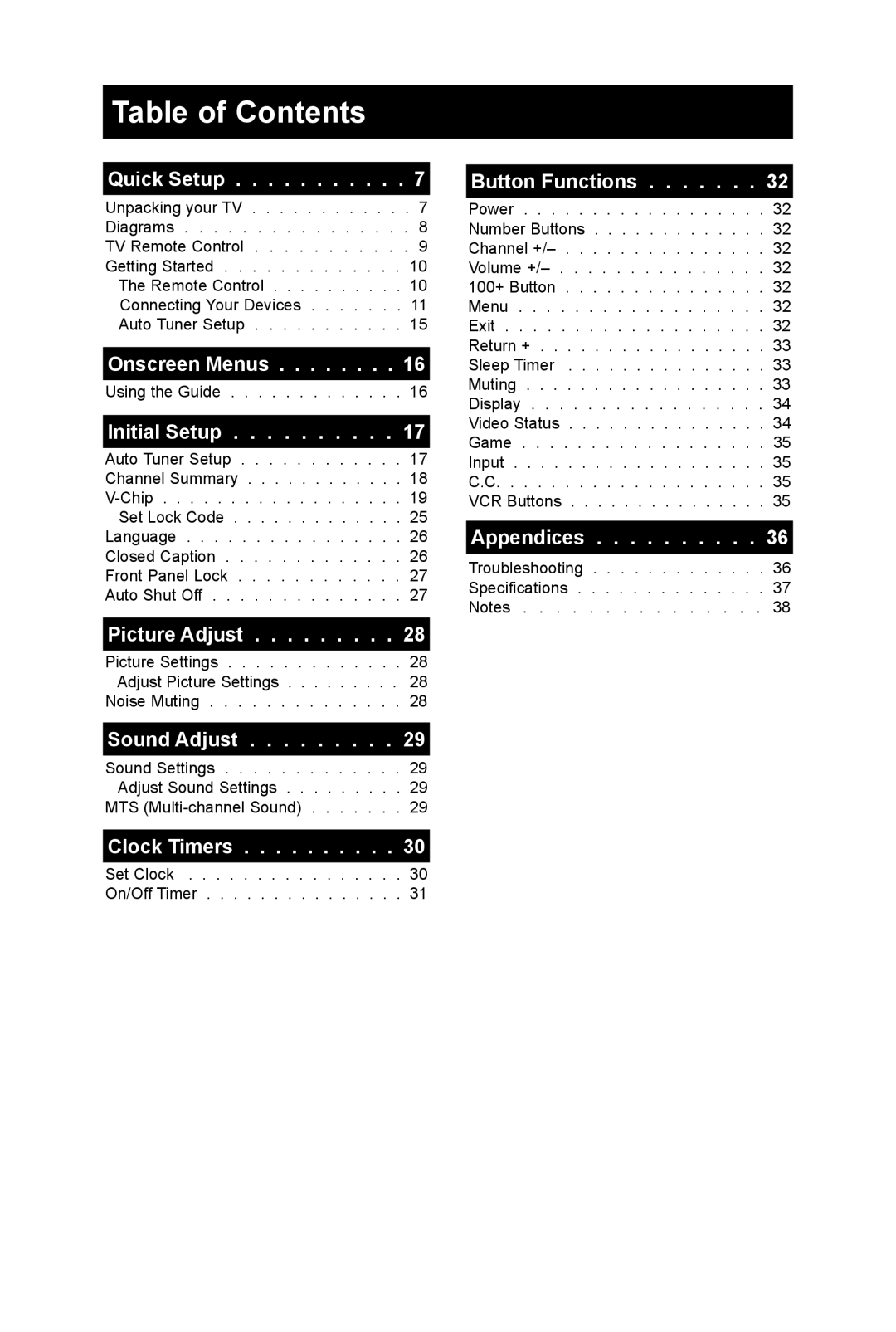 JVC TM-2703U manual Table of Contents 