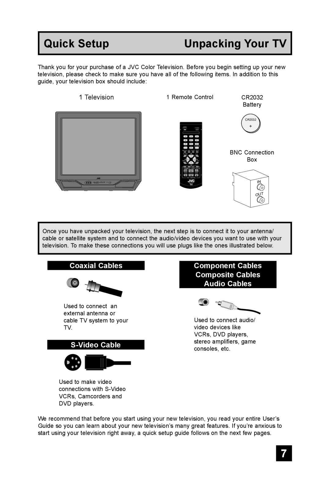 JVC TM-2703U manual Quick Setup Unpacking Your TV, Video Cable 