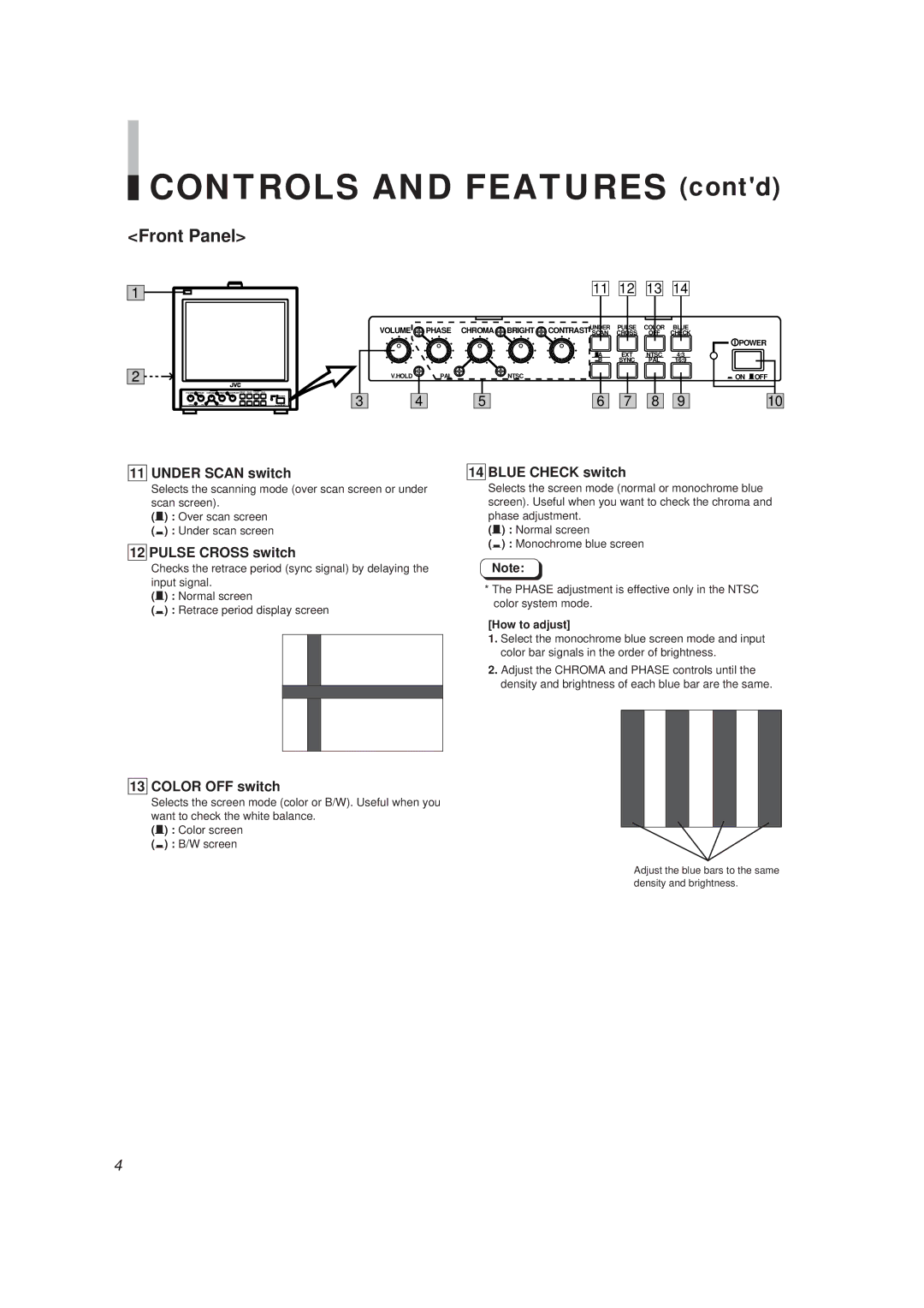 JVC TM-910SU specifications Under Scan switch, Pulse Cross switch, Blue Check switch, Color OFF switch, How to adjust 