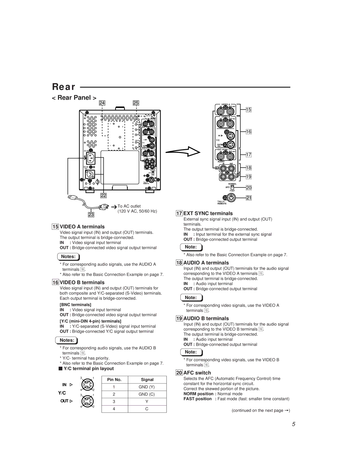 JVC TM-910SU Video a terminals, Video B terminals, EXT Sync terminals, Audio a terminals, Audio B terminals, AFC switch 