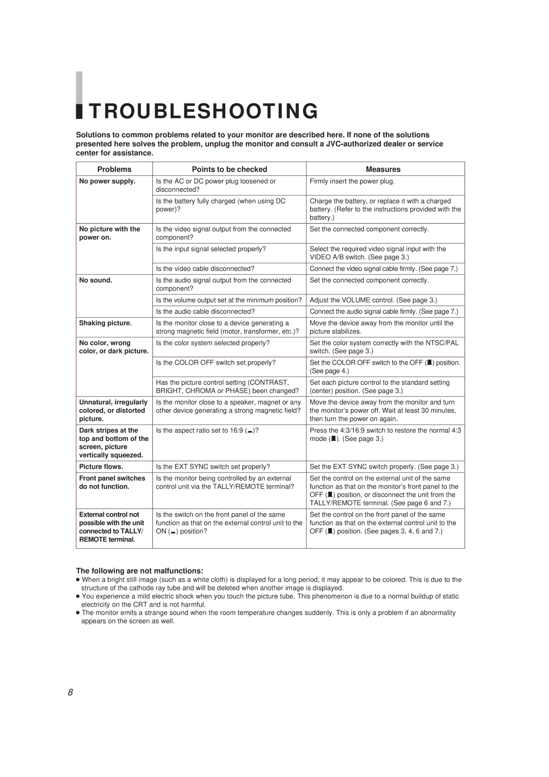 JVC TM-910SU specifications Troubleshooting, Following are not malfunctions 