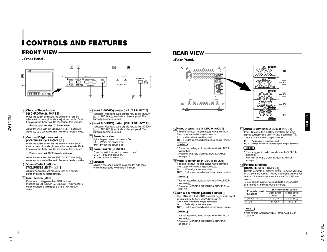 JVC TM-A101G manual Controls and Features, Front View, Rear View 