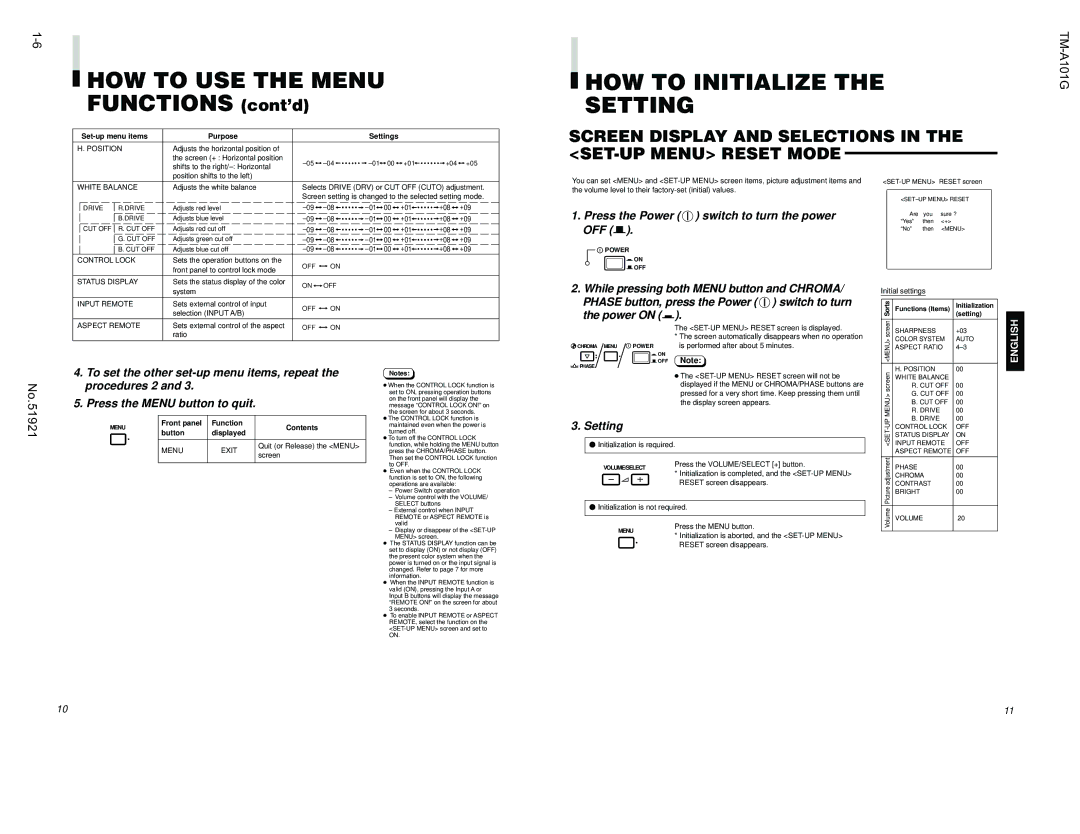 JVC TM-A101G manual HOW to USE the Menu, HOW to Initialize the Setting 