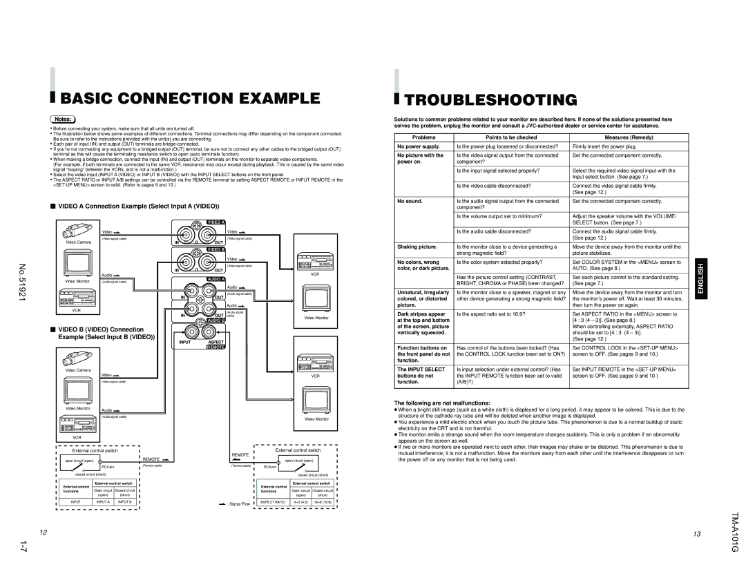 JVC TM-A101G manual Basic Connection Example, Troubleshooting,  Video a Connection Example Select Input a Video 