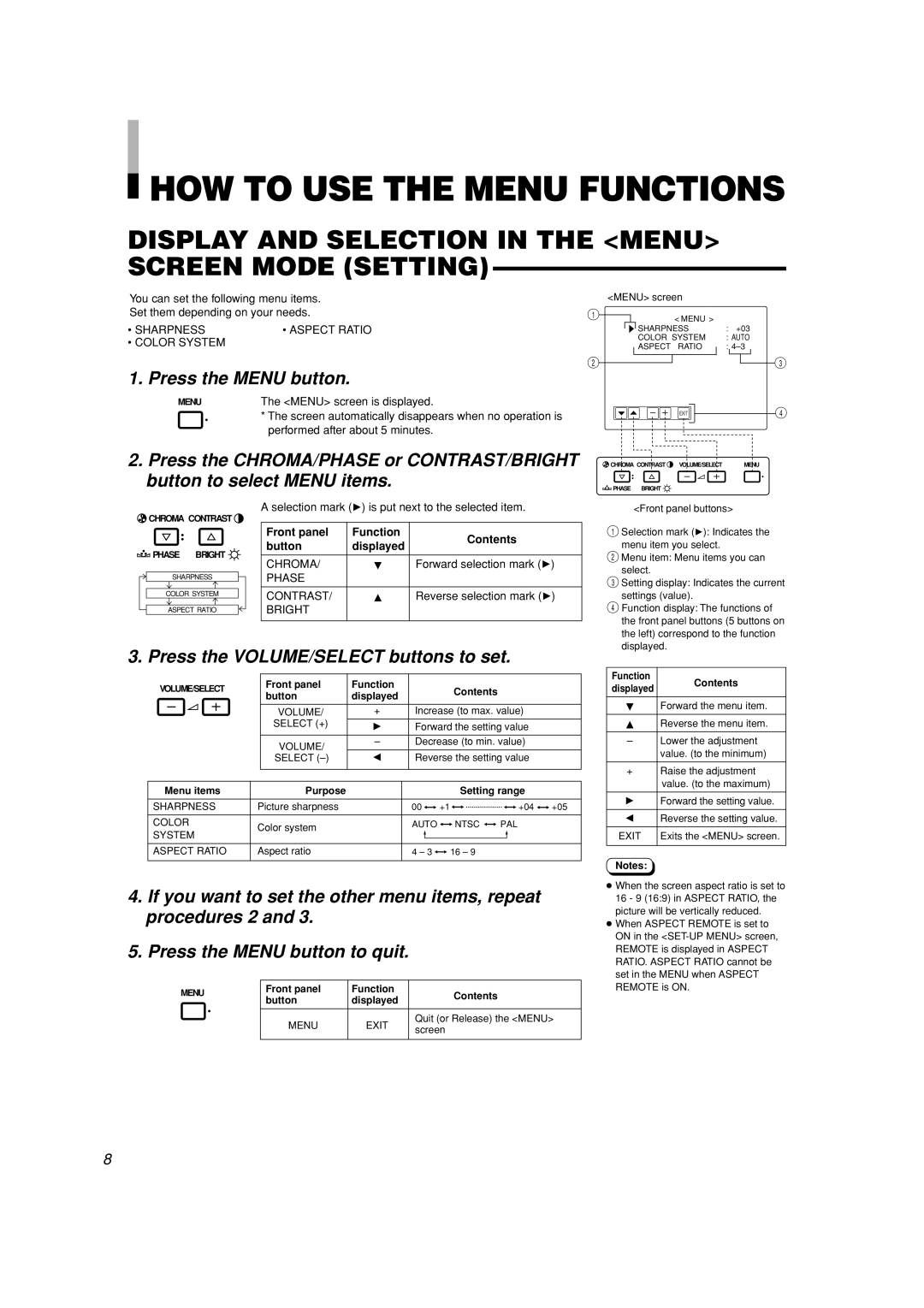 JVC TM-A101G HOW to USE the Menu Functions, Display and Selection in the Menu Screen Mode Setting, Press the Menu button 