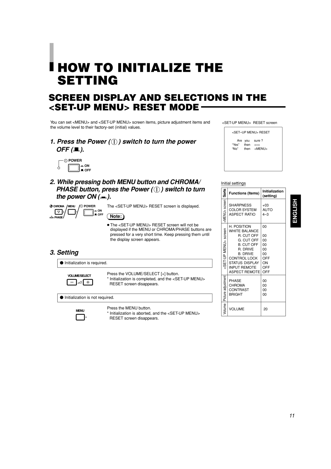 JVC TM-A101G manual HOW to Initialize the Setting, Screen Display and Selections in the SET-UP Menu Reset Mode 