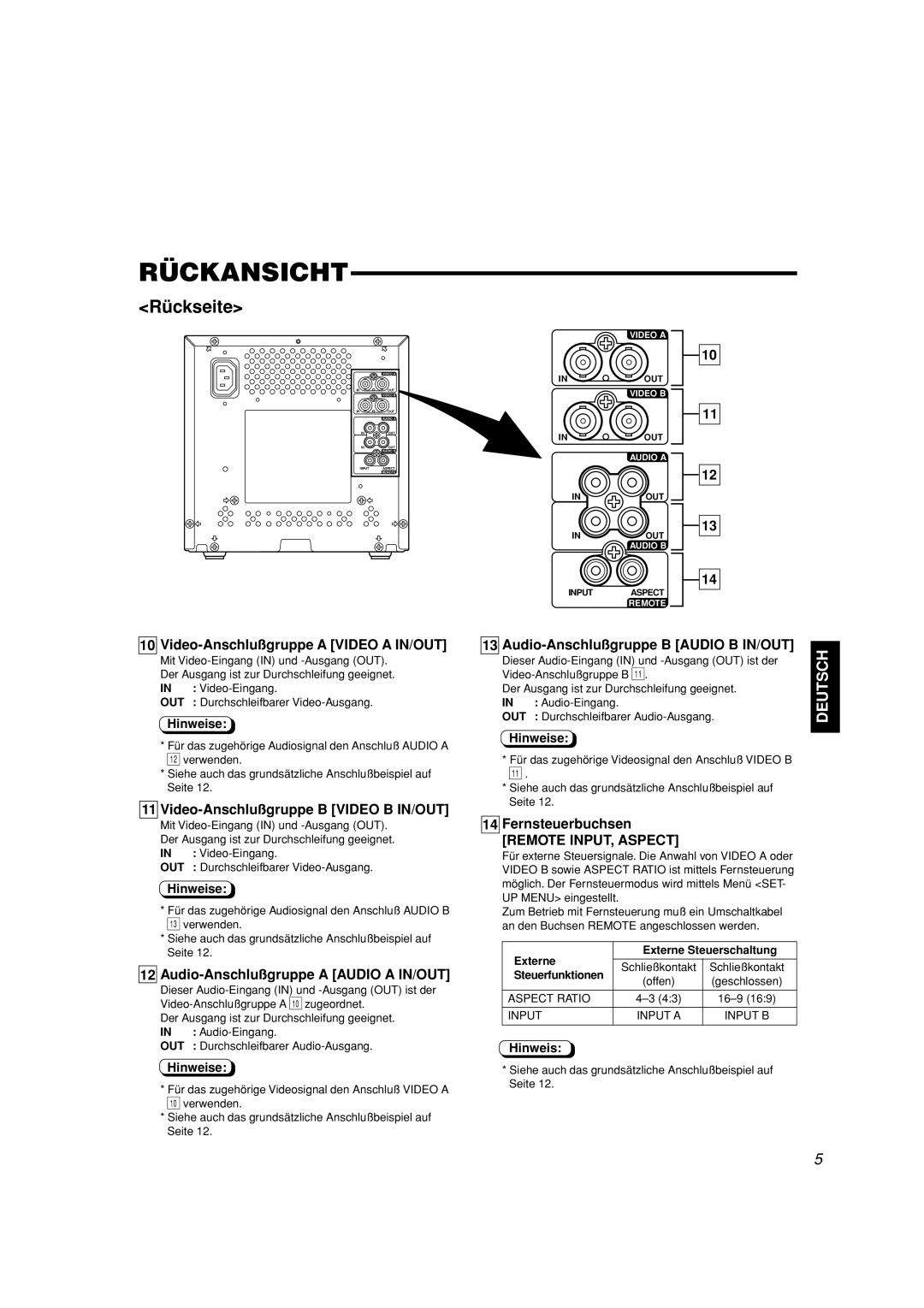 JVC TM-A101G manual Rückansicht 