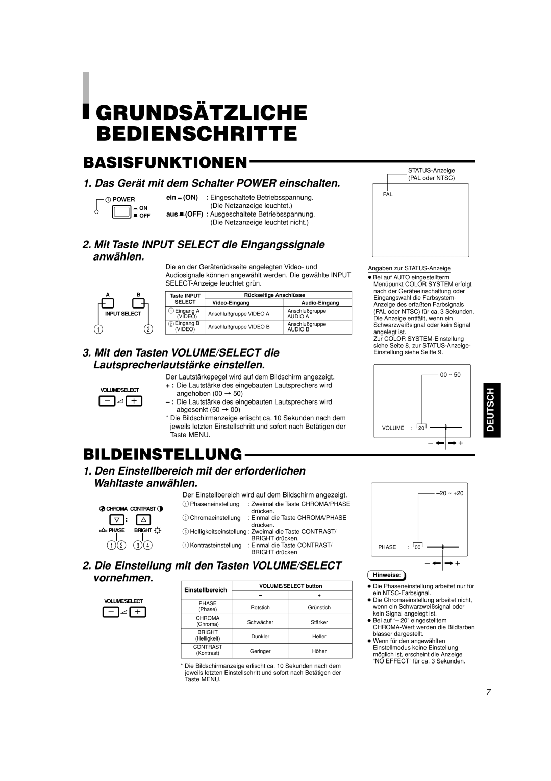 JVC TM-A101G manual Grundsätzliche Bedienschritte, Basisfunktionen, Bildeinstellung 