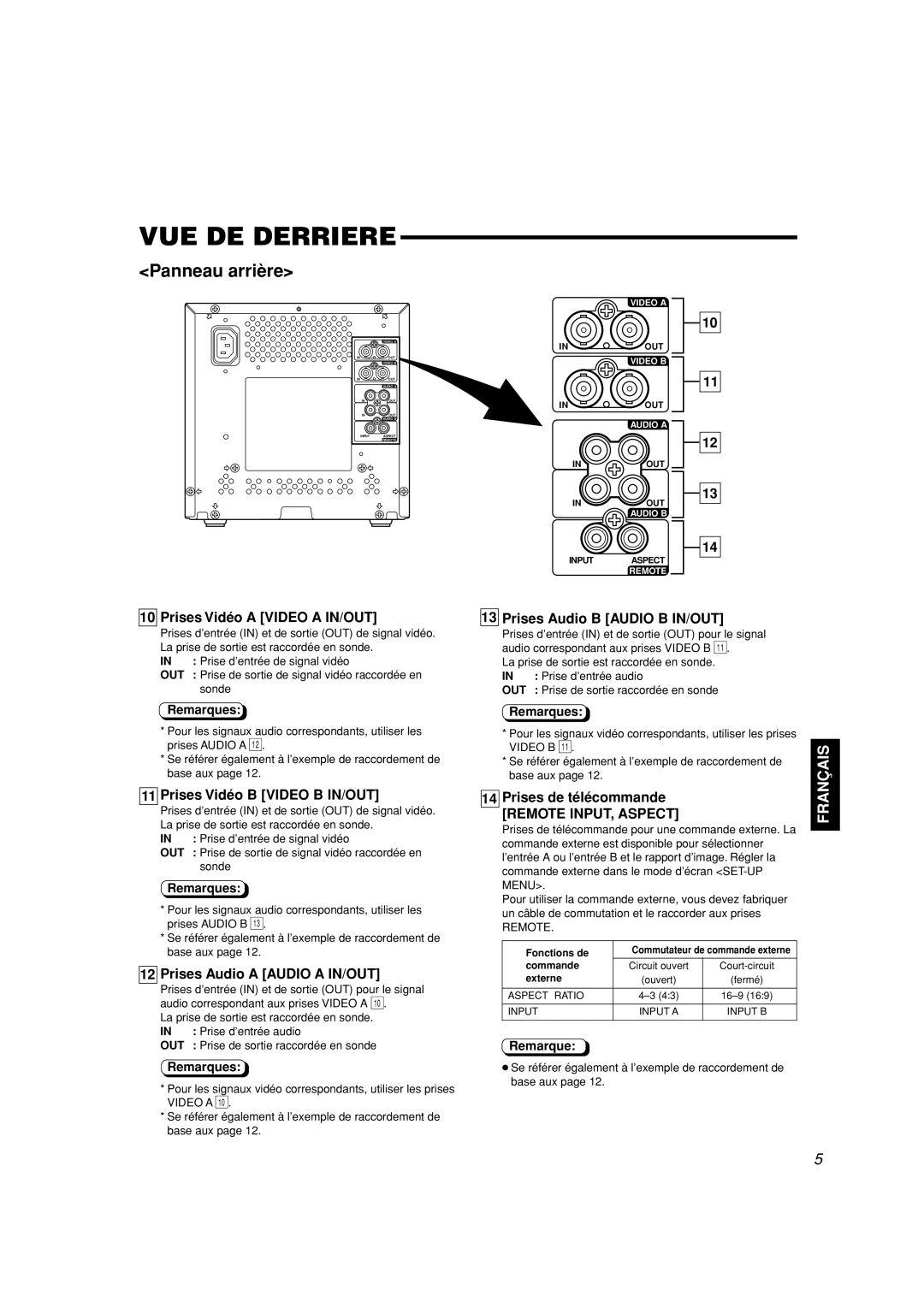 JVC TM-A101G manual VUE DE Derriere 